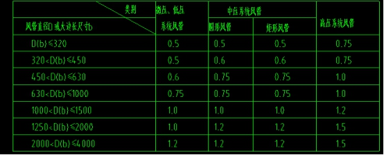 新澳门原材料1688大全