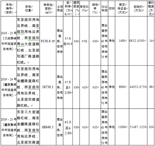 新澳门原材料1688大全