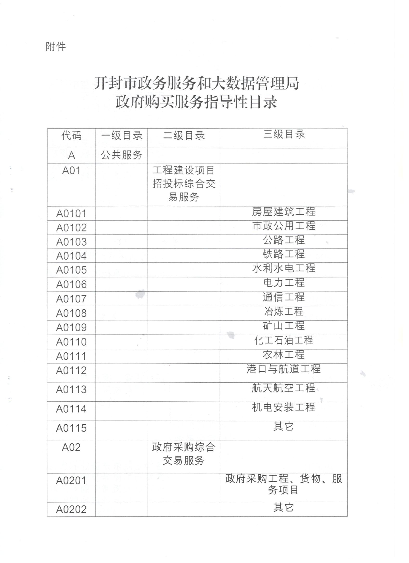 新澳门原材料1688大全