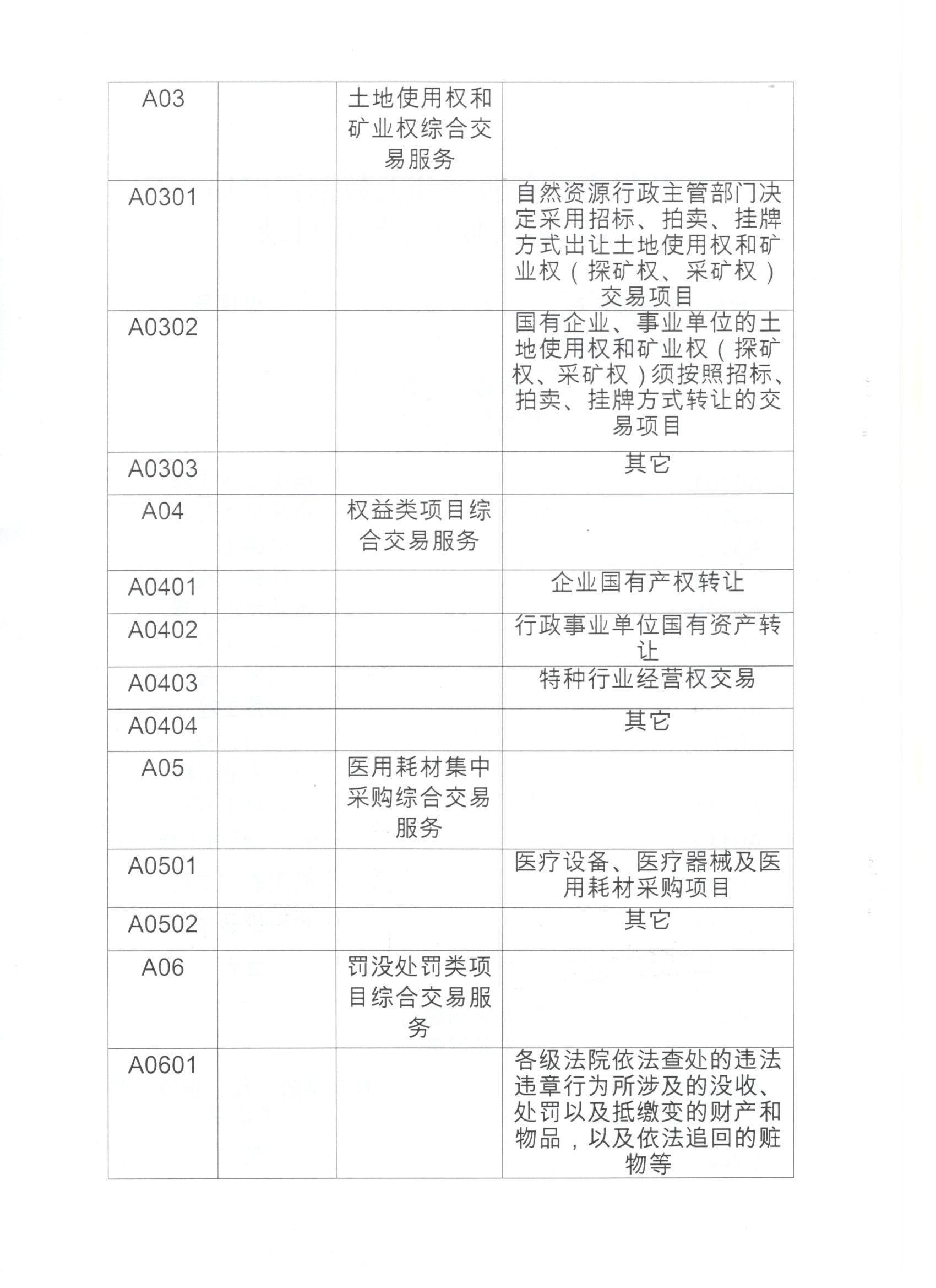 新澳门原材料1688大全