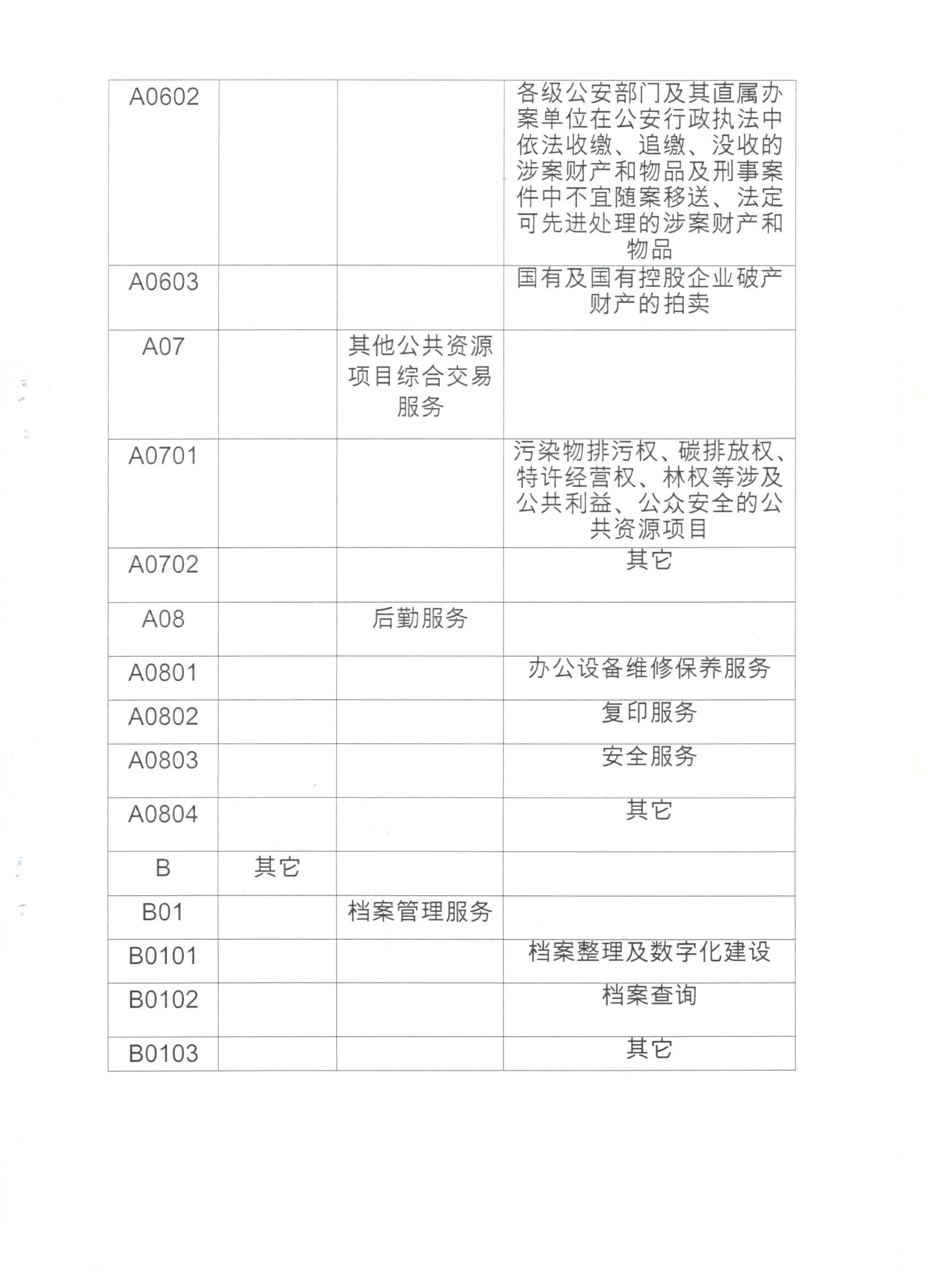 新澳门原材料1688大全