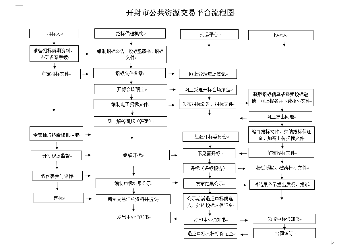 新澳门原材料1688大全