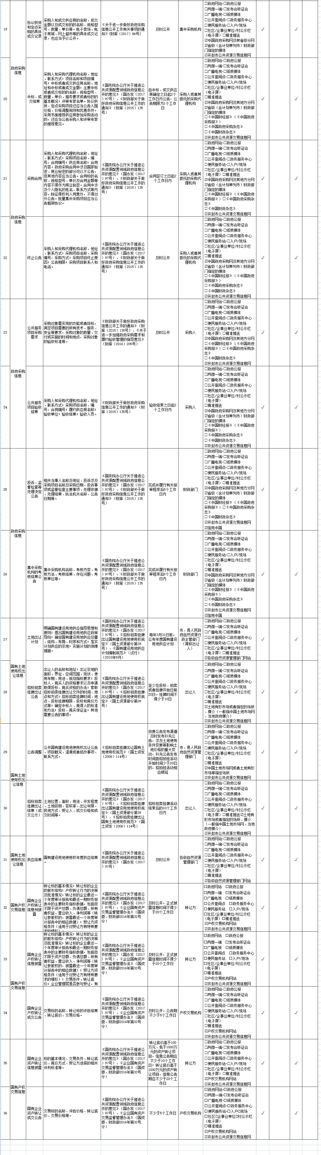 新澳门原材料1688大全