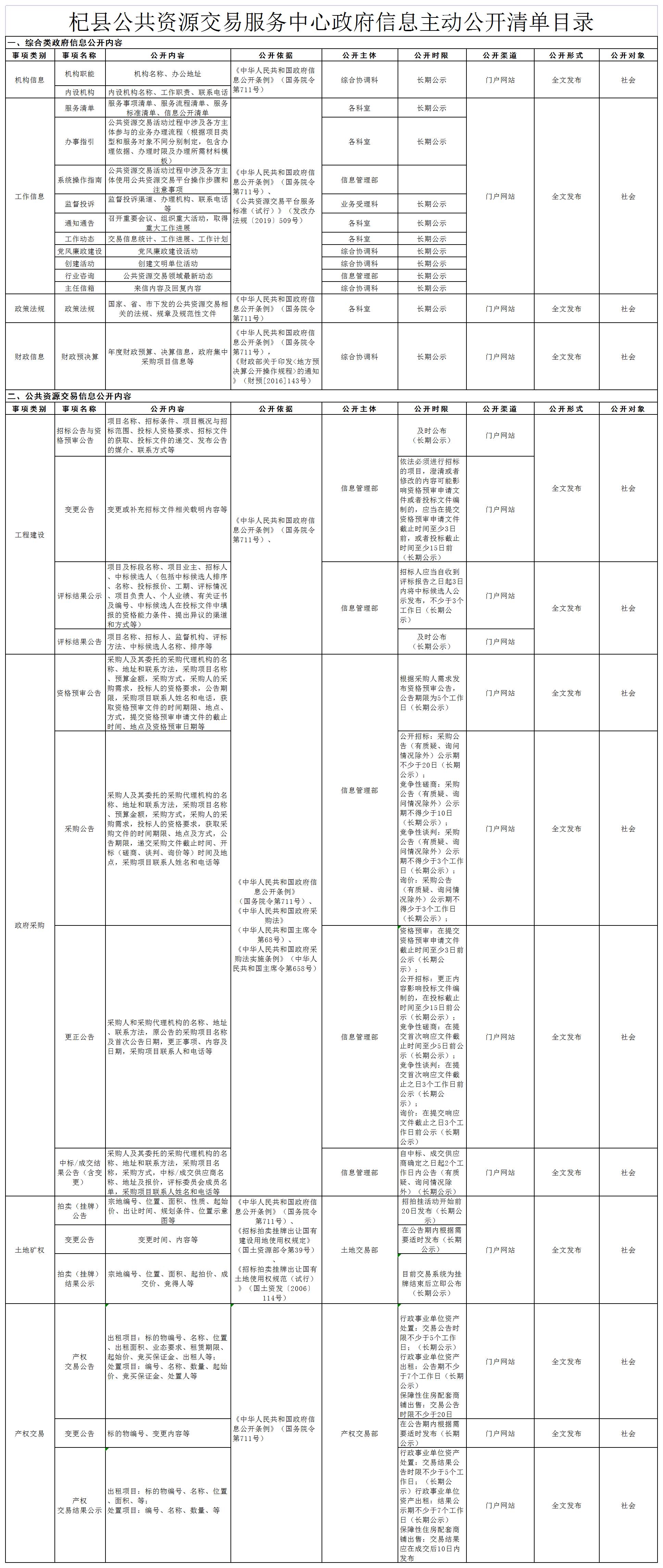 新澳门原材料1688大全