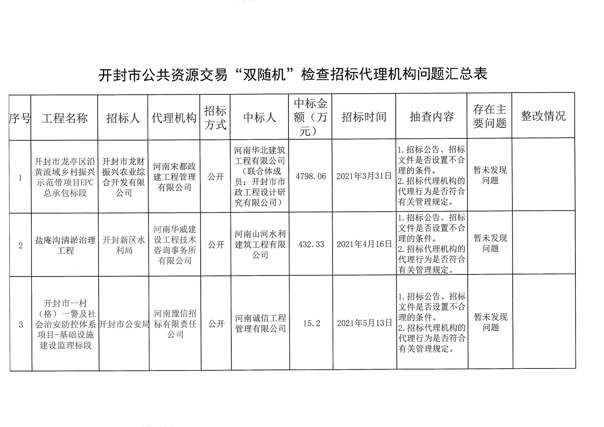 新澳门原材料1688大全