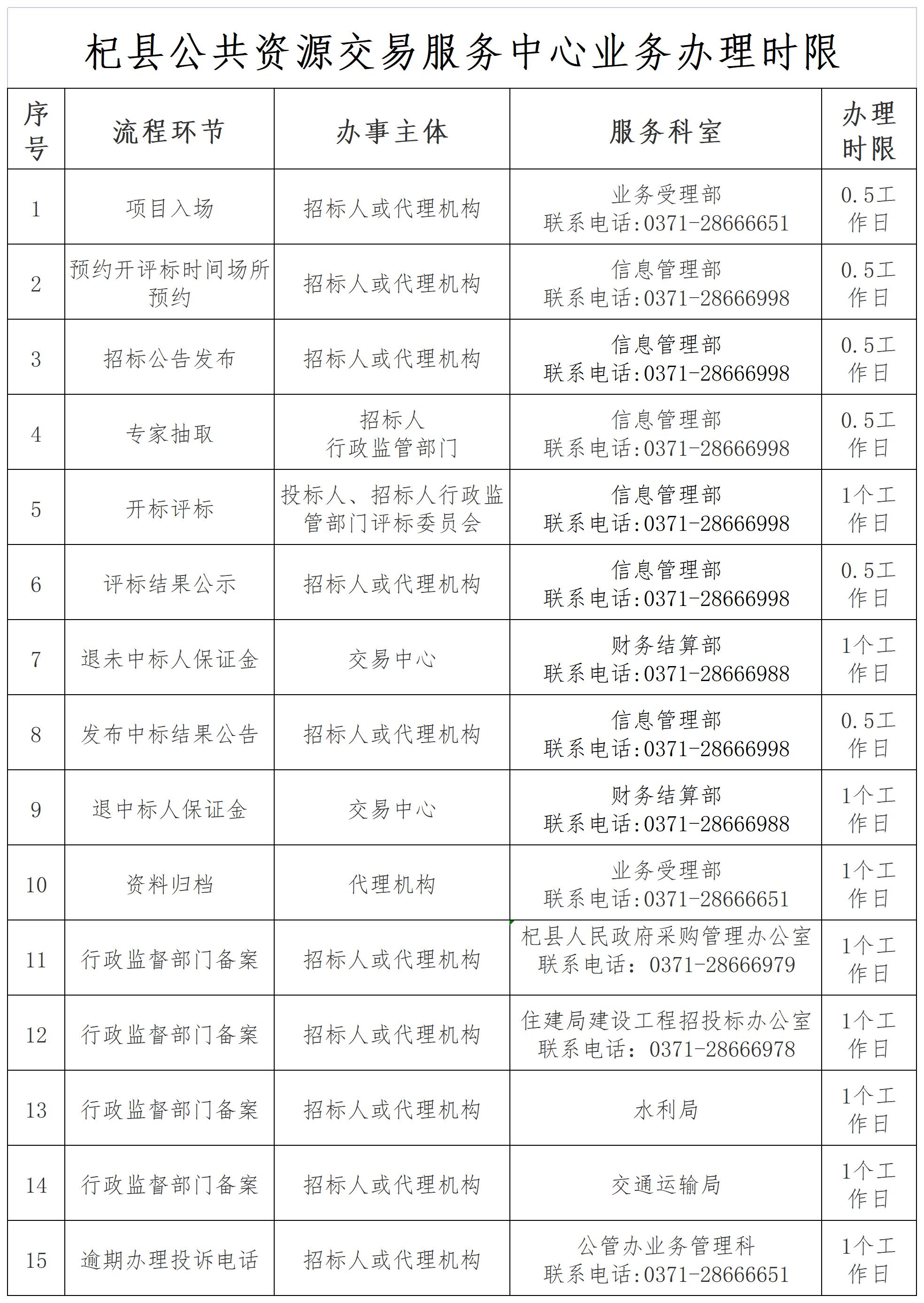 新澳门原材料1688大全