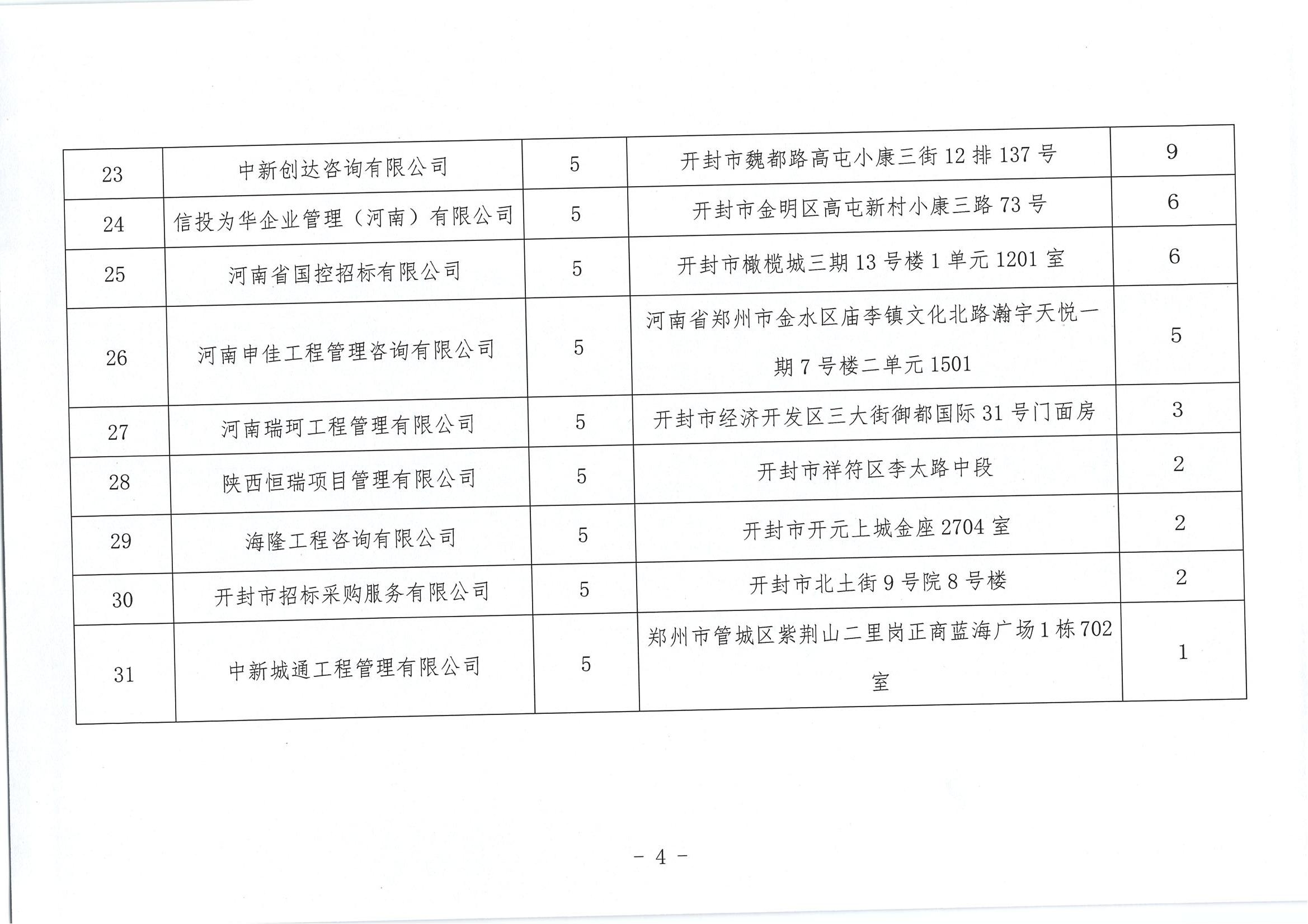 新澳门原材料1688大全