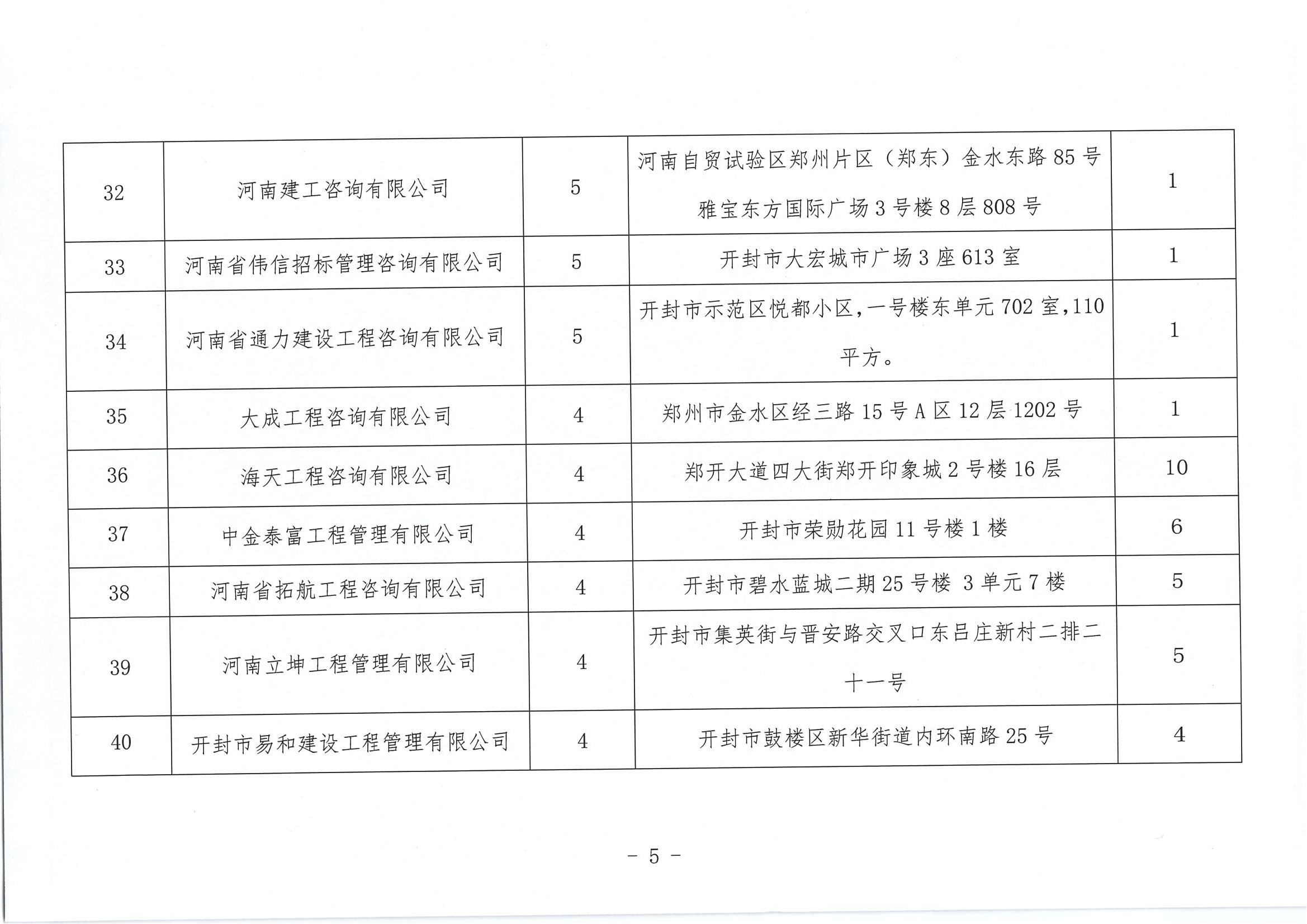 新澳门原材料1688大全