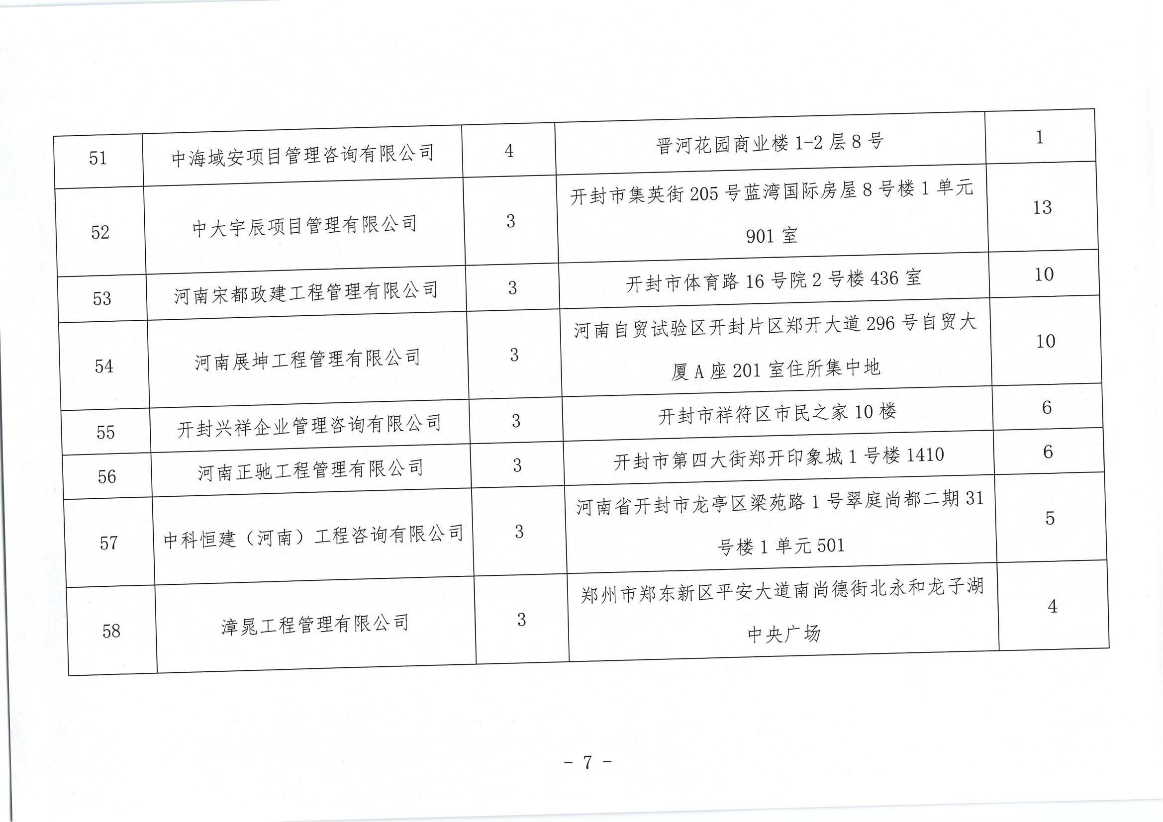 新澳门原材料1688大全