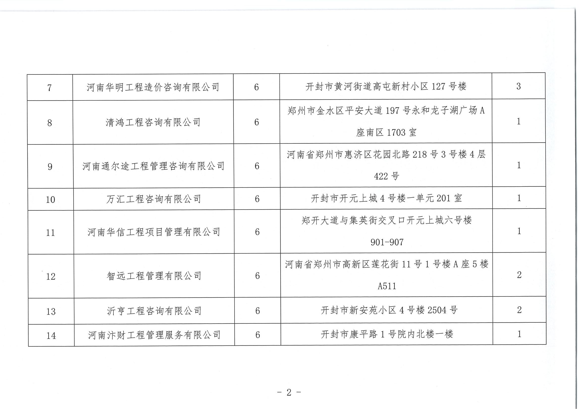 新澳门原材料1688大全