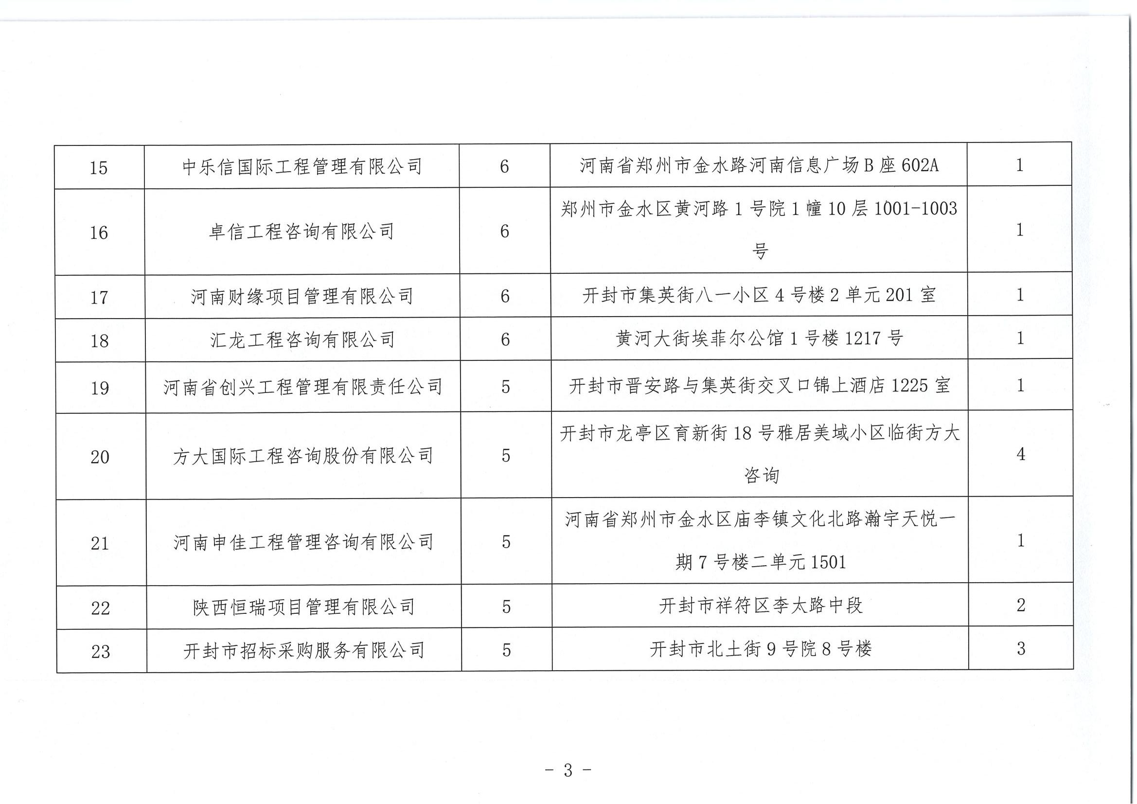 新澳门原材料1688大全