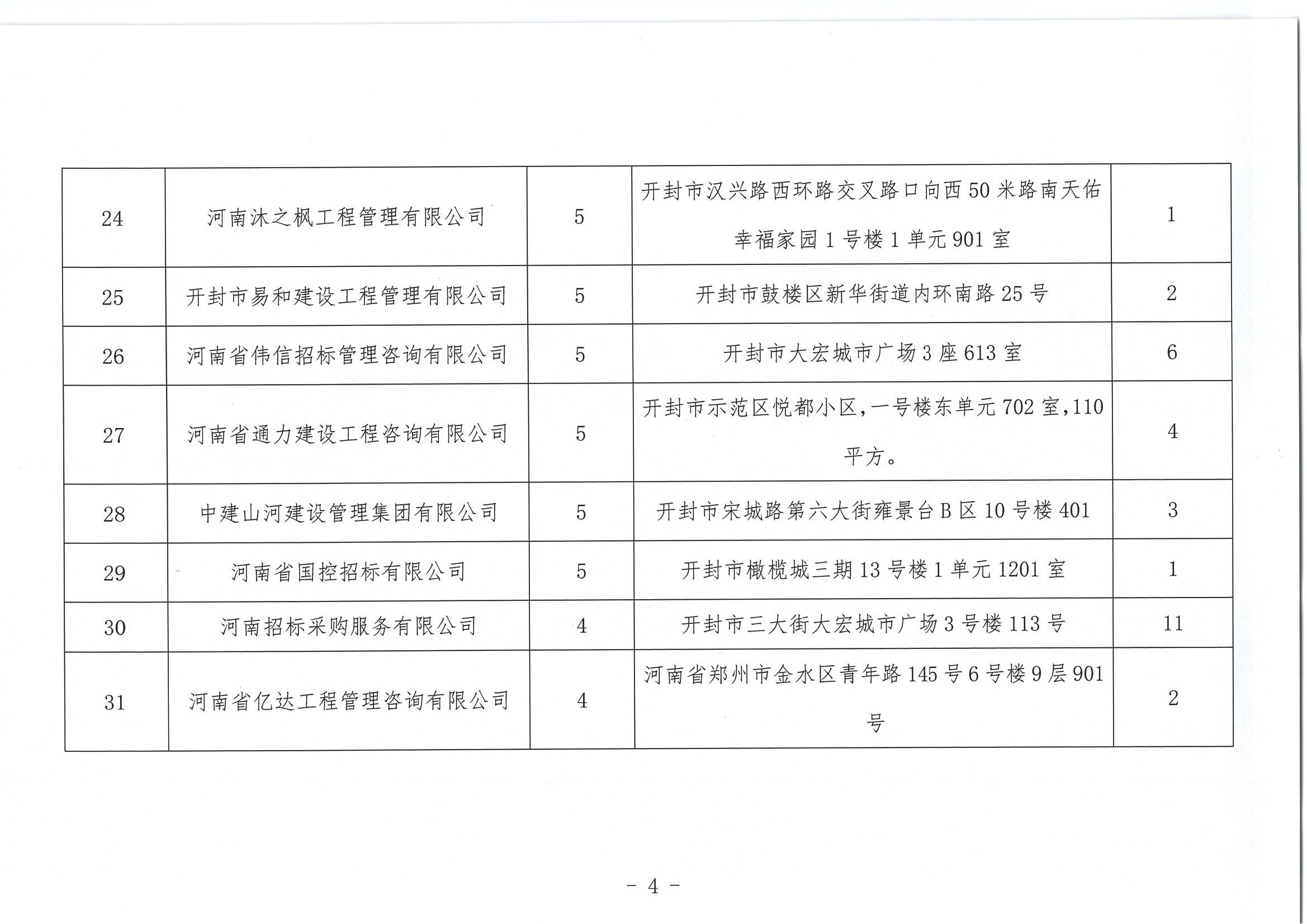 新澳门原材料1688大全