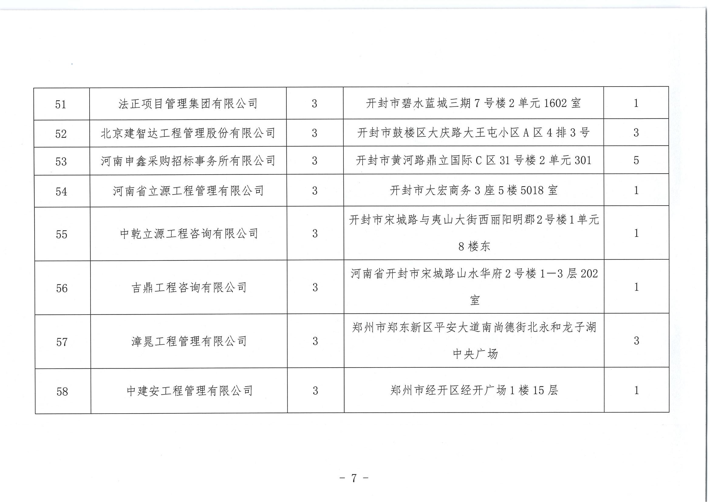 新澳门原材料1688大全