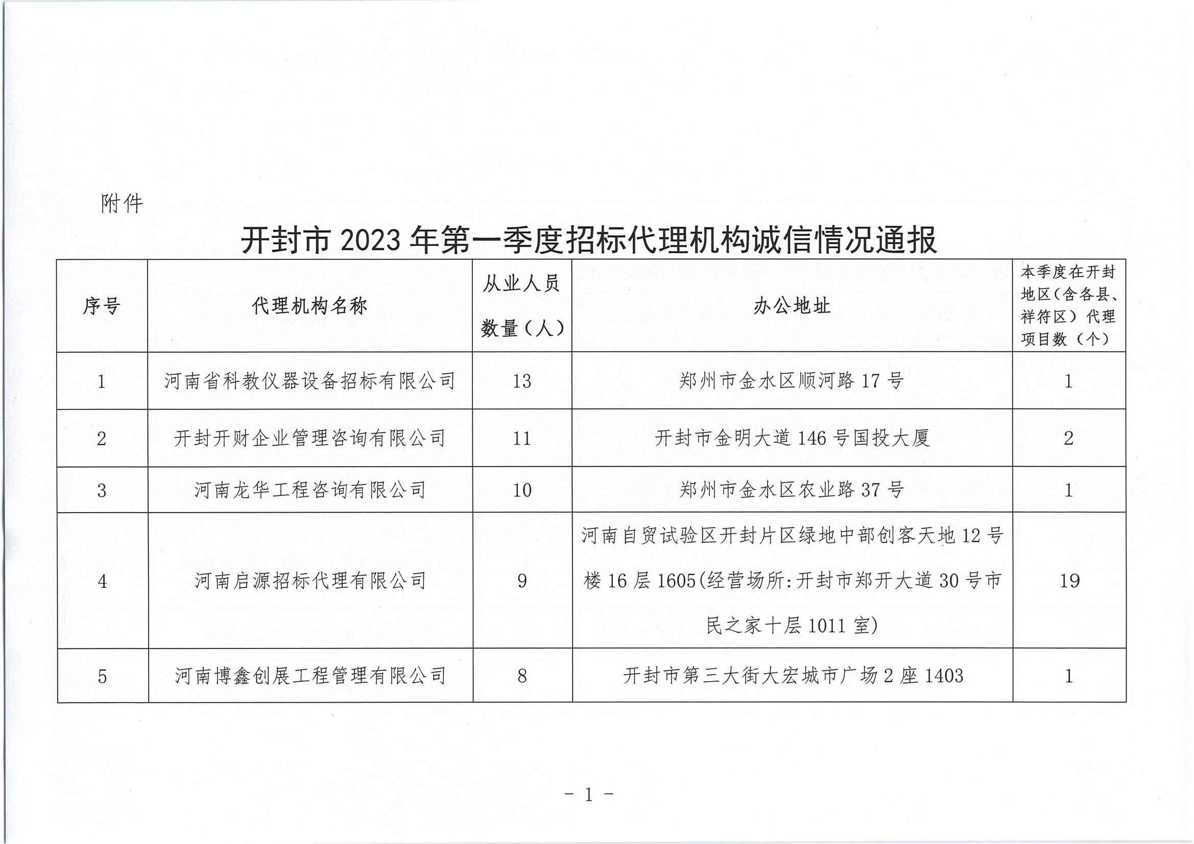 新澳门原材料1688大全