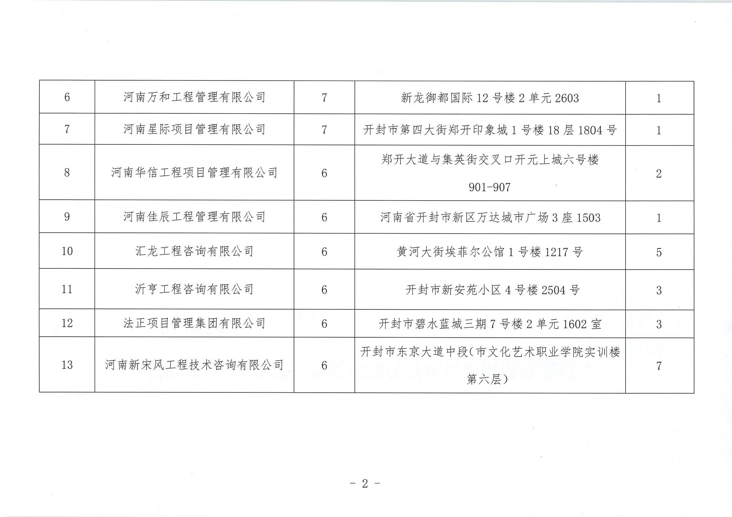 新澳门原材料1688大全