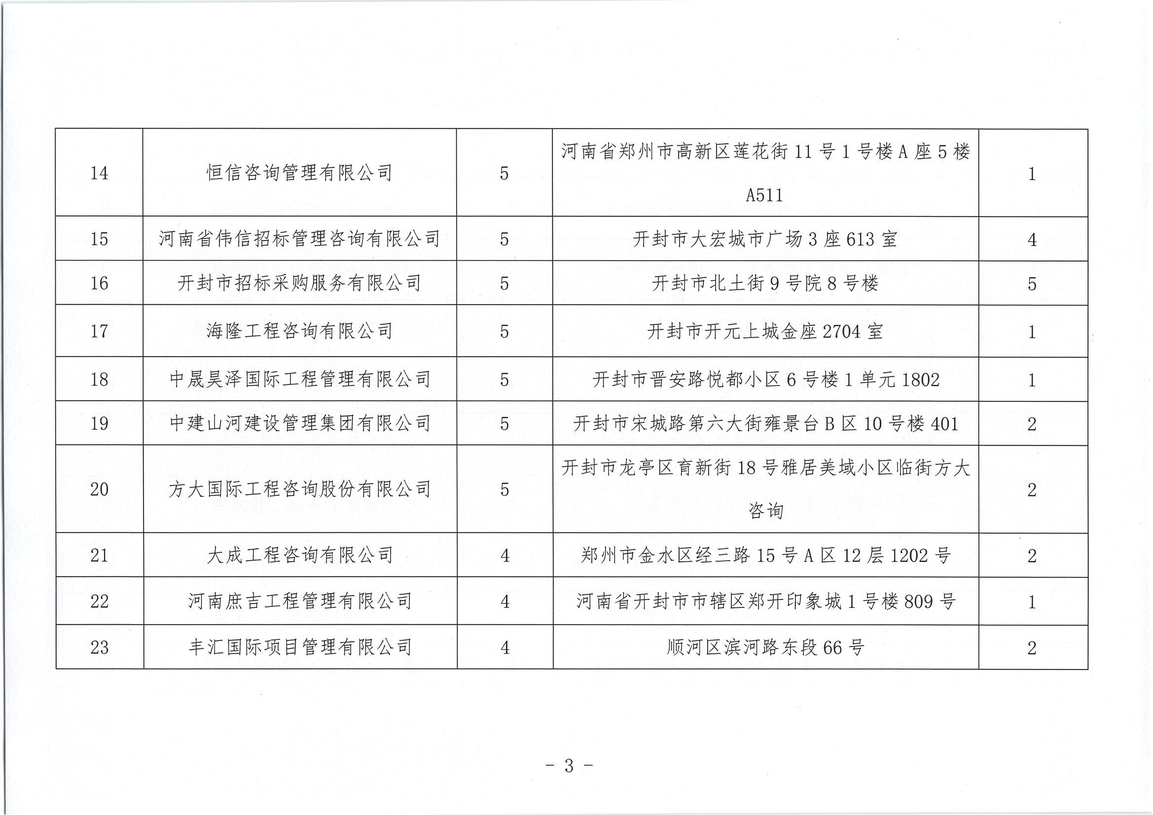 新澳门原材料1688大全