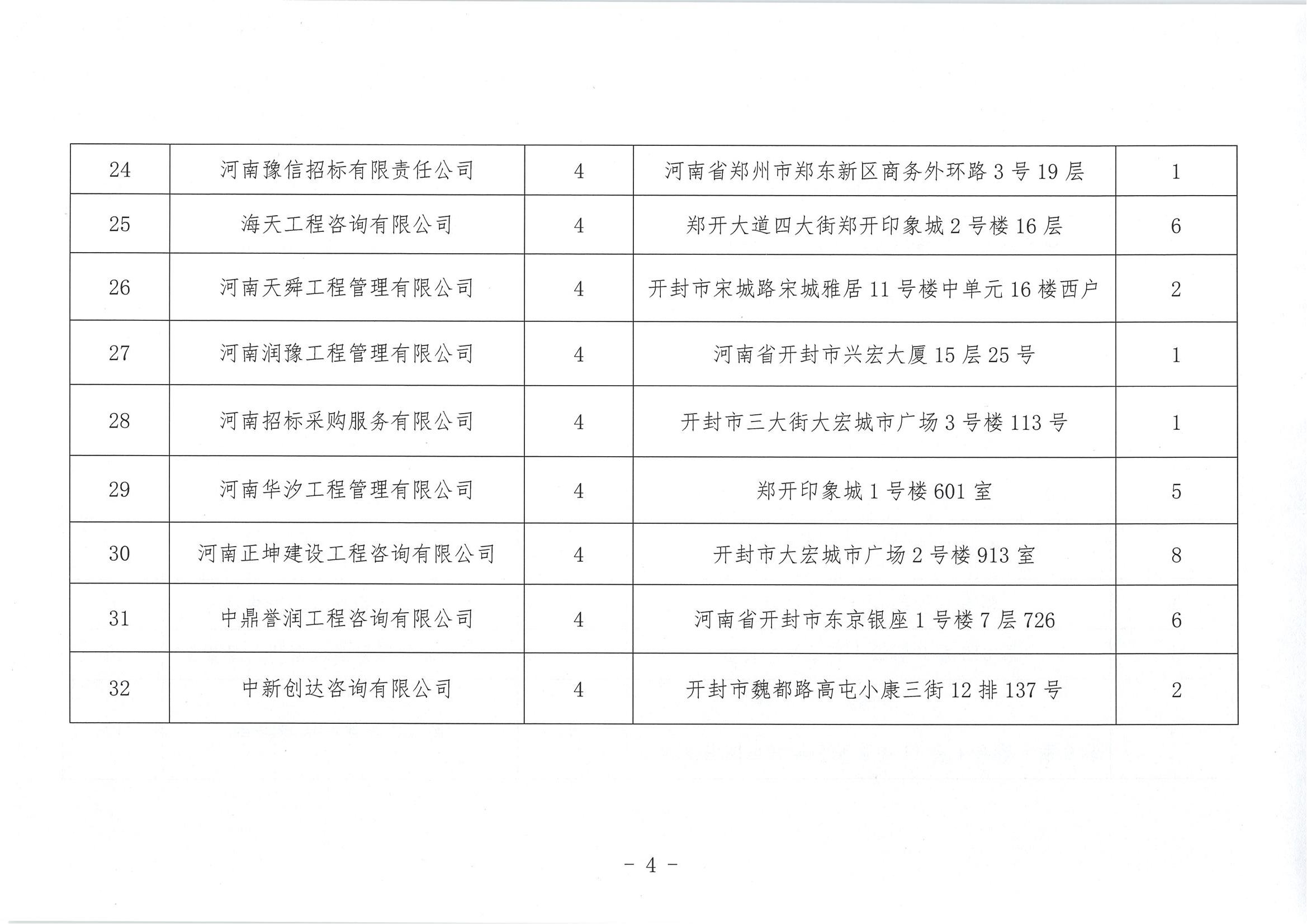 新澳门原材料1688大全