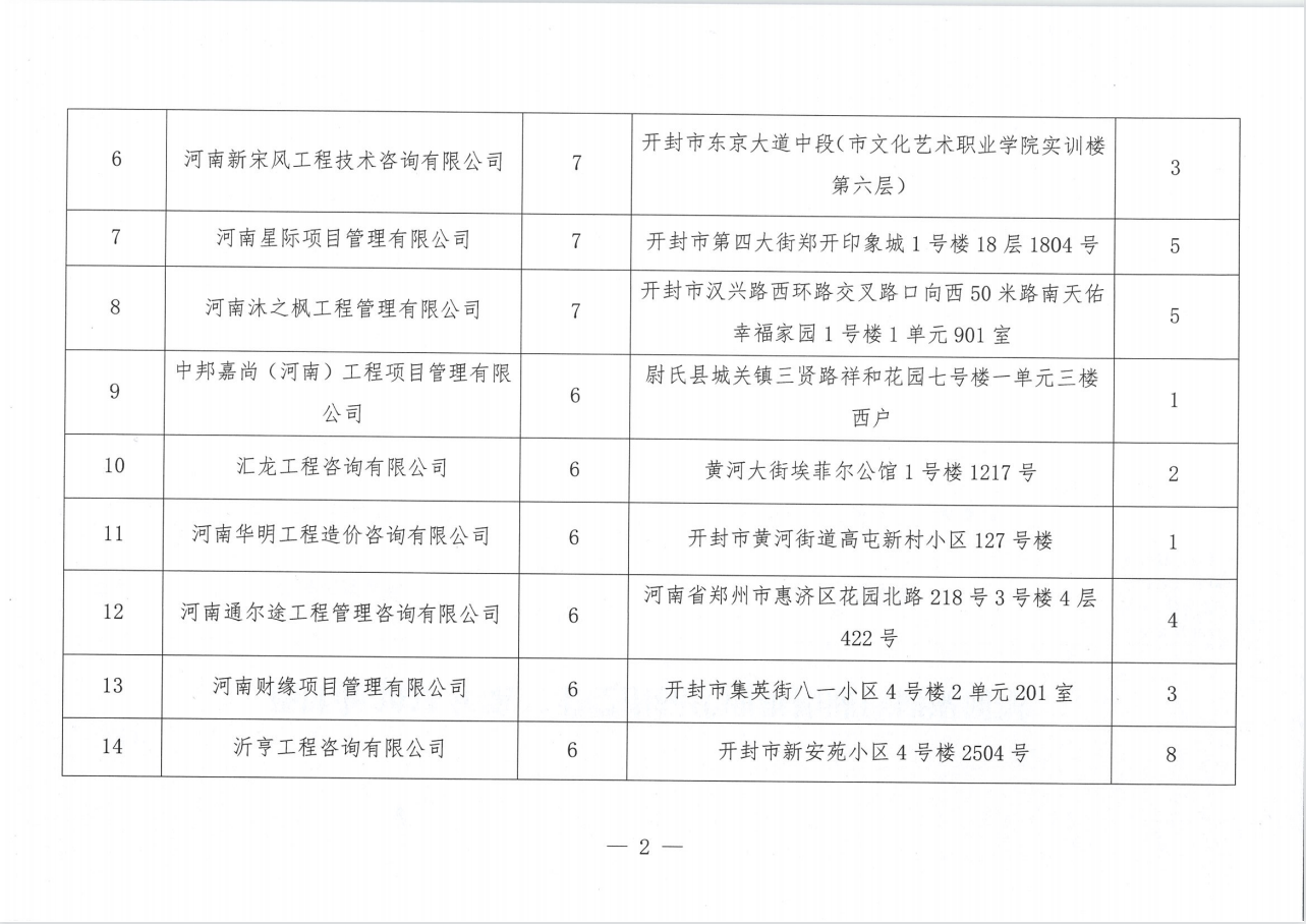 新澳门原材料1688大全