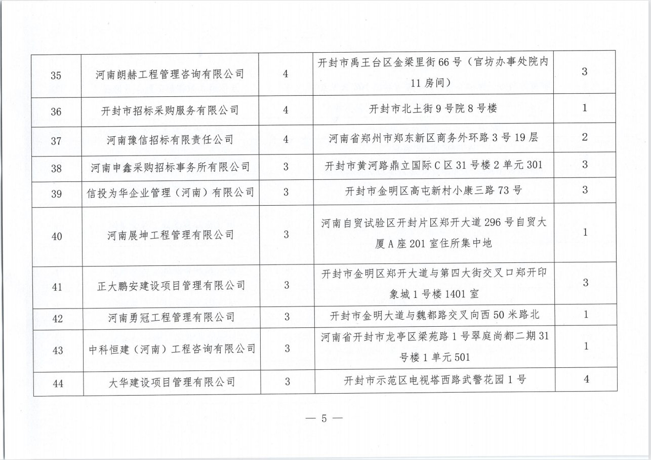 新澳门原材料1688大全