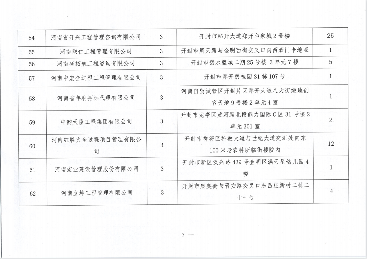 新澳门原材料1688大全