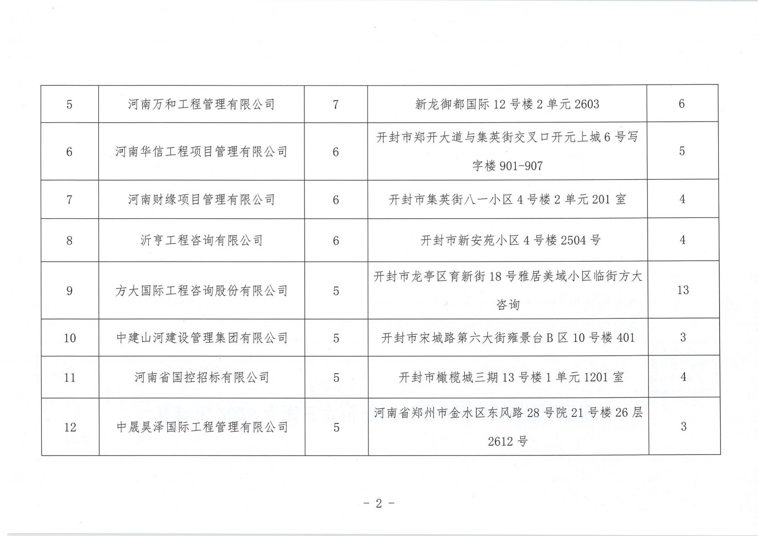 新澳门原材料1688大全