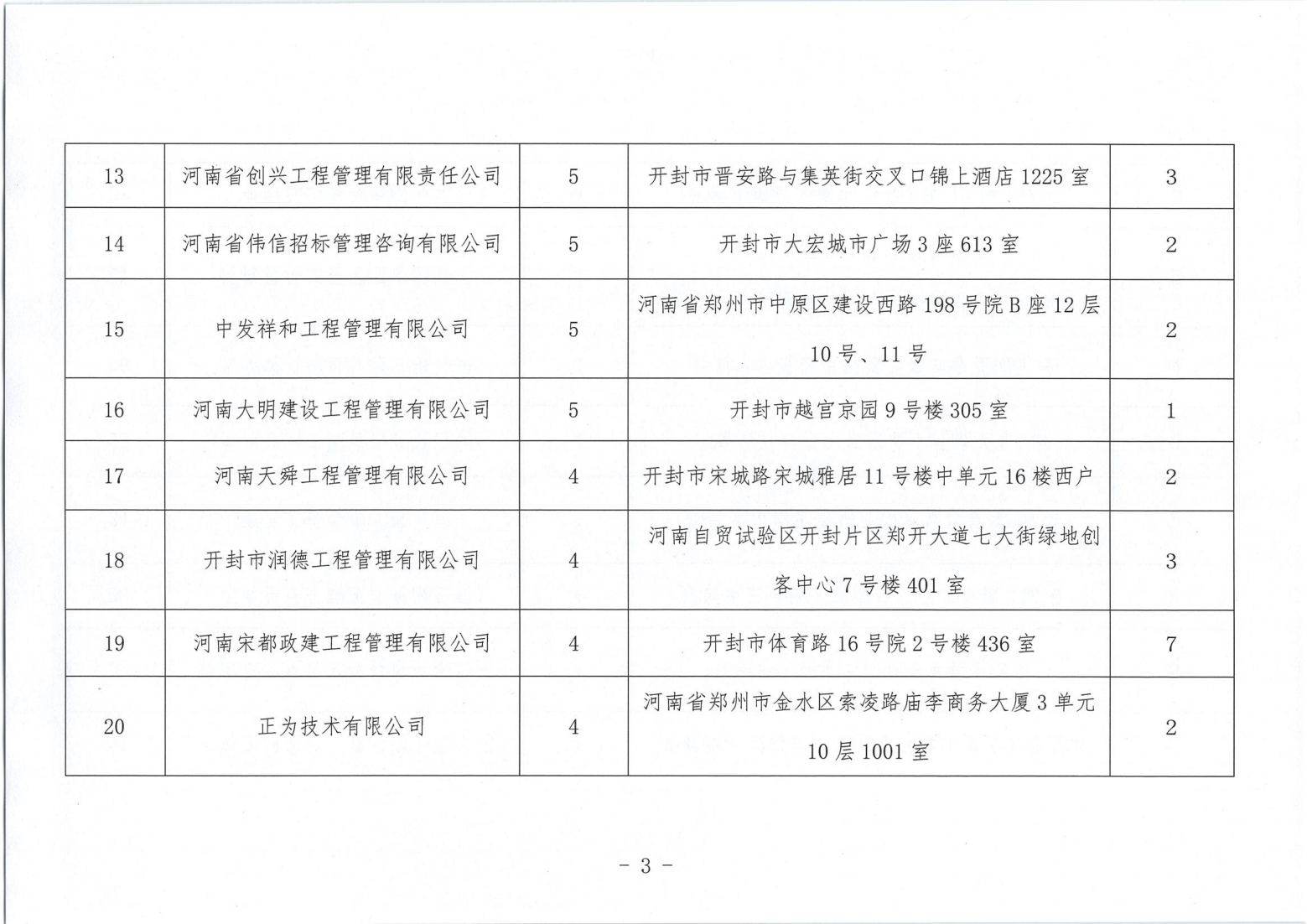 新澳门原材料1688大全