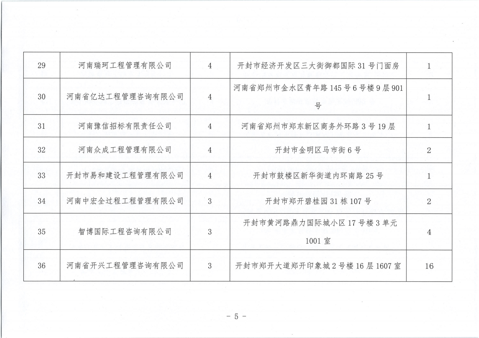 新澳门原材料1688大全