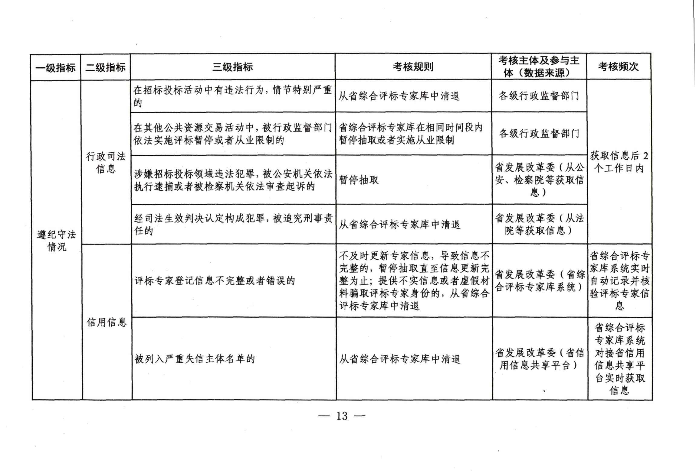 新澳门原材料1688大全