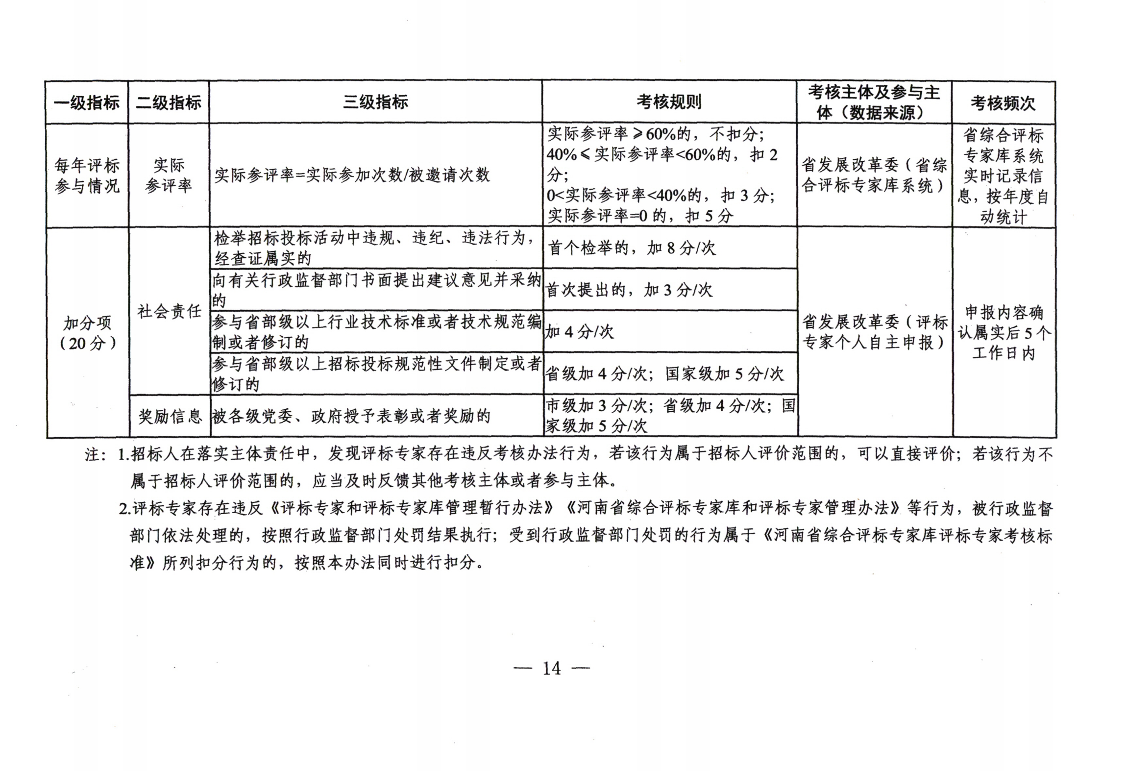 新澳门原材料1688大全