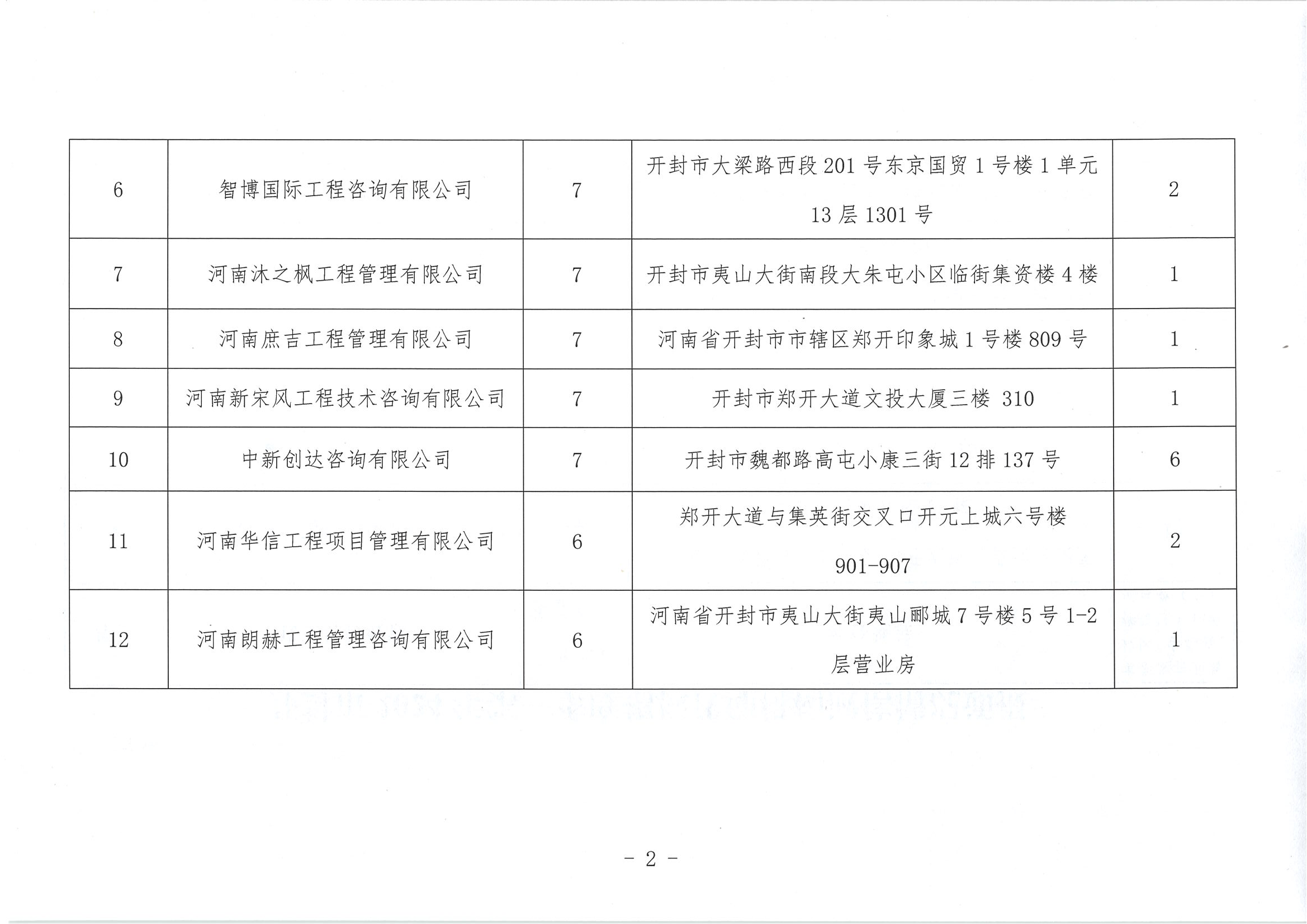 新澳门原材料1688大全