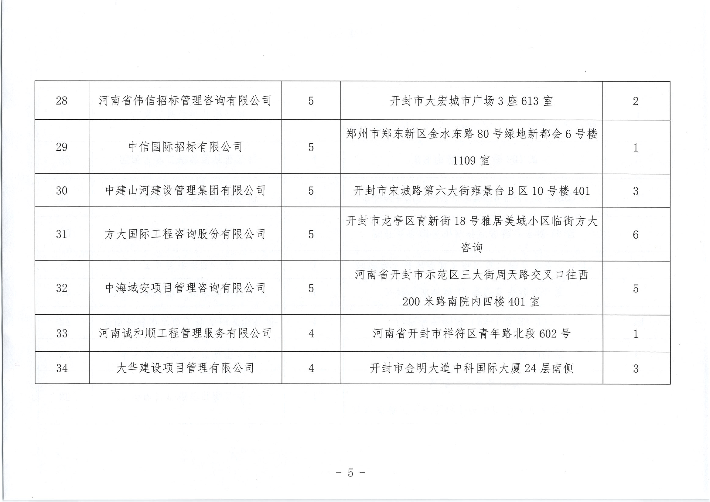 新澳门原材料1688大全